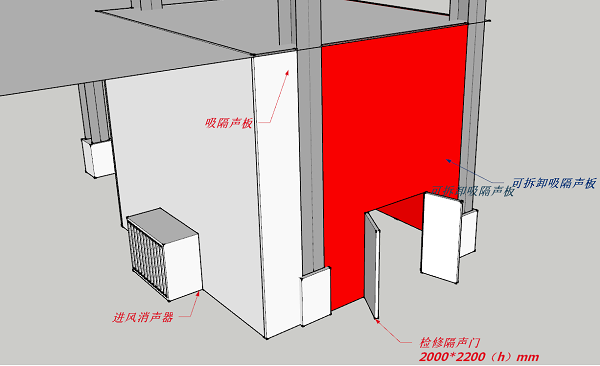 圖3-1 隔聲罩效果圖(西南面視角) 圖3-1 隔聲罩效果圖(西南面視角)