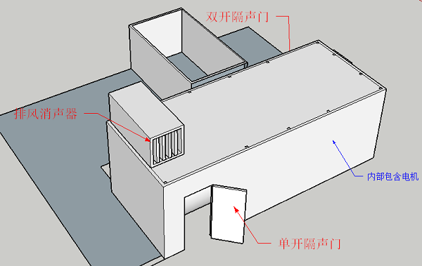 球磨機的噪聲與振動治理 球磨機的噪聲與振動治理
