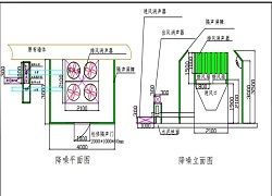 武漢空調(diào)系統(tǒng)噪聲治理方案